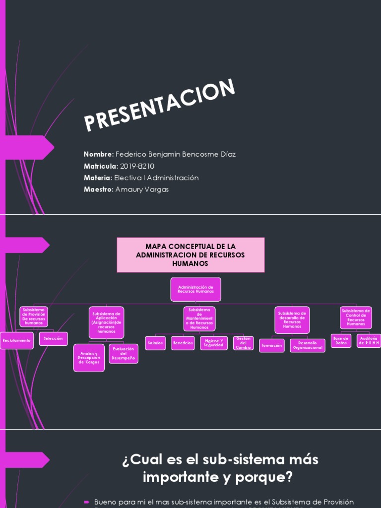 Mapa Conceptual de Recursos Humanos | PDF | Gestión de recursos humanos ...