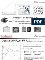 Processos de Fabricação I Aula 2 Diagrama de Fase ( II )