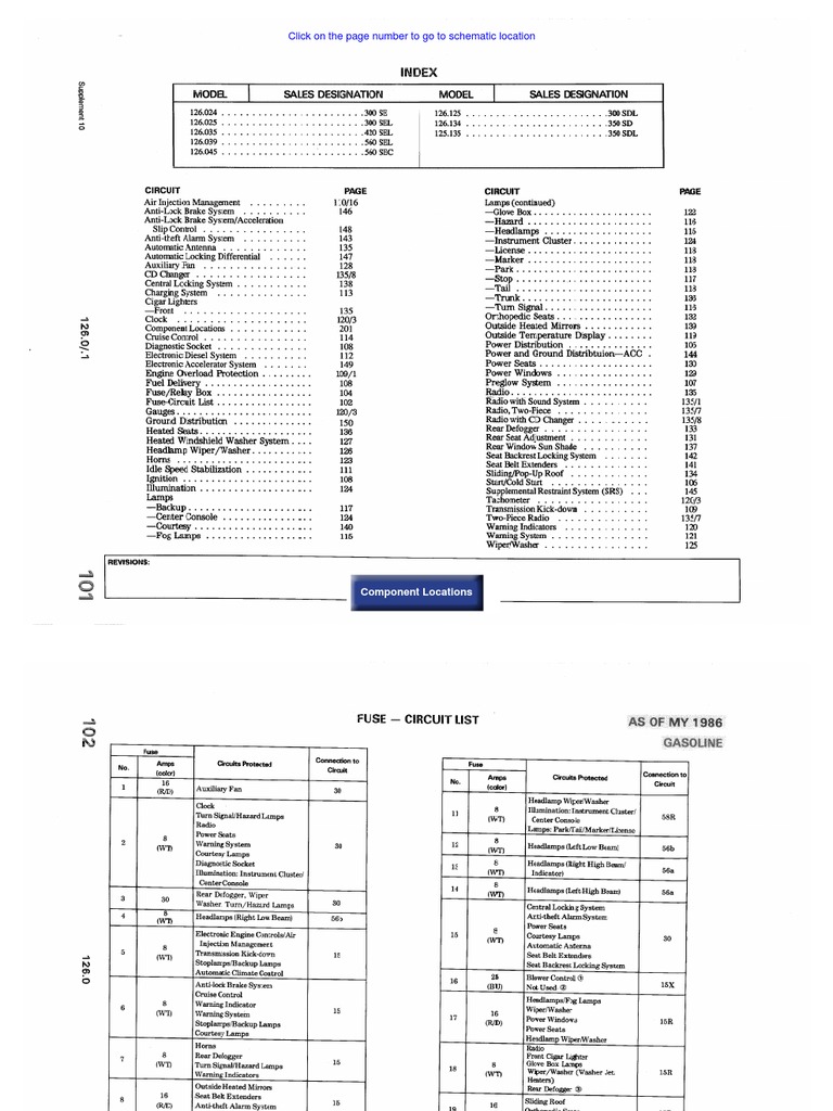 W126 Idle Control Wiring Diagram