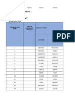 Badoc New HPN DM Club Registry