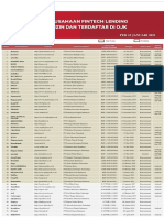 Penyelenggara Berizin Terdaftar Per 22 Januari 2021