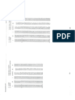 Tablas Diseño Flexión Resistencia Última