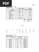 Building Schedule SN Building No Height (FT) Length (FT) Breadth (FT) Plinth Area (SQ - FT)