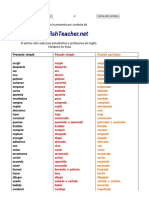 irregular simple past and past participle verb forms from MyEnglishTeacher.net