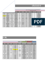 Cálculo Do Ibl: Taxas Diversas