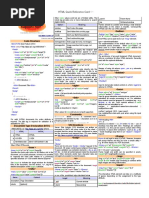 HTML Quick Reference Card