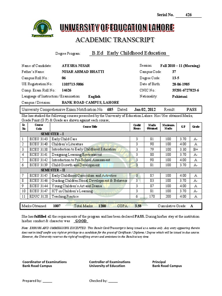 B.Ed Early Childhood Education Serial No. 426 PDF Early Childhood