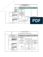 Plan Maestro de Emergencias