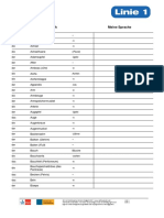 Wortliste Pflegeberufe Anatomie