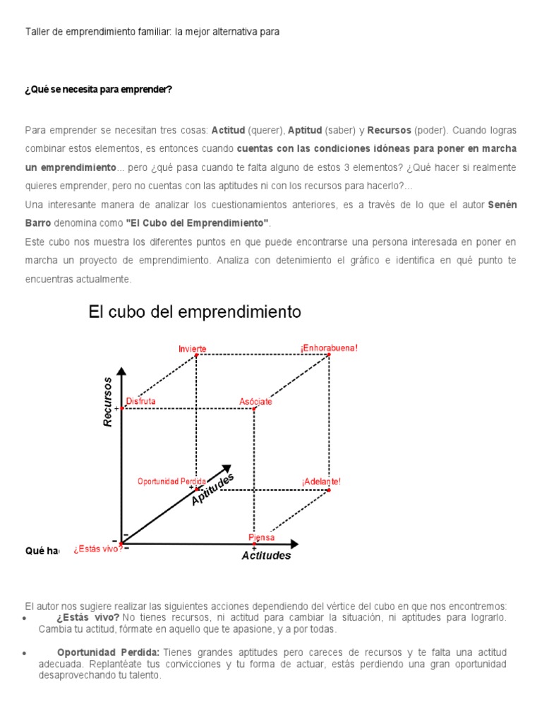 Taller de Emprendimiento Familiar | PDF | Empresa social | Iniciativa ...