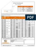 1 C2F Type Dismantling Joint