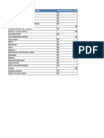 Acceso A Las Bases de Datos 2021, El Colef