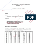 18-GR 2 Marisol Rincón C REPORTE MASA-RESORTE