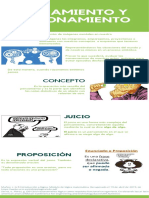 Infografia Pensamientos y Razonamientos