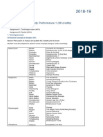 Ercussion: Bmus Year 1 Module Title: First Study Performance 1 (60 Credits)