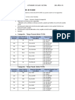 Actividad de Ingles - 2 Año - 28-10-2020 - Tarea