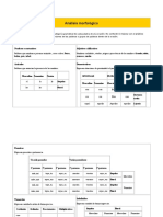 Analisis Morfologico