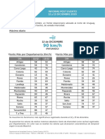 INFORME POST EVENTO_12-13DIC2020_VIENTO