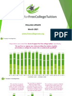 CFCT - Polling Update - March 2021