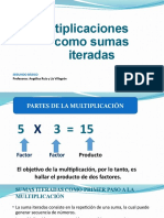 Multiplicación Como Suma Iterada