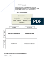 SWOT Analysis Notes 2019