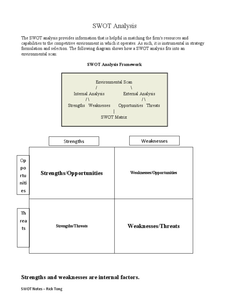 Understanding SWOT Analysis Framework | PDF | Swot Analysis | Business
