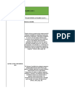 Matriz de Categorías de Análisis