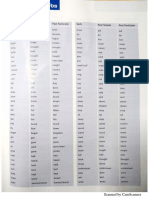 Irregular Verbs List - 1