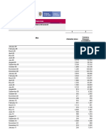 Formación equipos de trabajo