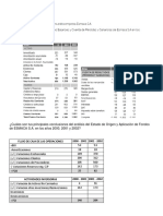 Caso Practico Unidad 2docx Compress