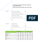 418442794 Caso Practico Foro Academico Unidad 2 Docx.docx