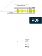 #4 Rab Ppme, Survei Perdana & Re