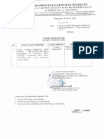 Surat Edaran Perubahan Hari Libur 2021