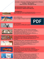 Infografia Derecho Registral