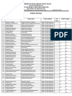 Surat Kuasa SDN Sifaoroasi Uluhou