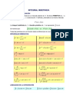 Tabla de Primitivas Inmediatas