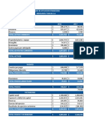 Mercados y Bolsas S.A Analisis Financiero Final