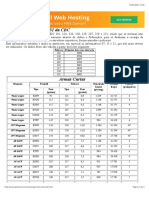 Informativo Técnico n31