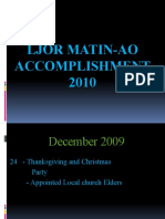 Ljor Matin-Ao Accomplishment 2010