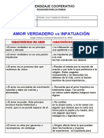 Copia de Comparativa Amor Vs Infatuación