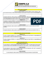 Informe de Actividades John Anderson Muñoz