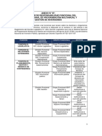 anexo07_directiva001_2017EF6301