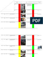 Deviation Analysis Site EHS Practitioner Outage FSW-1