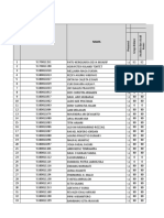 Penilaian CPL COVID Ganjil 2020-2021 - Baper D