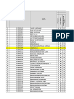 Penilaian CPL COVID Ganjil 2020-2021 - Baper B