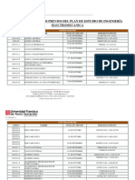 Fechas de Segundos Previos Del Plan de Estudio de Ingeniería Electromecanica