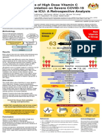 Effects of High Dose Vitamin C Supplementation On Severe Covid19 Patients in The ICU - A Retrospective Analysis