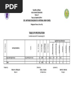 Table of Specification: Dr. Santiago Dakudao Sr. National High School