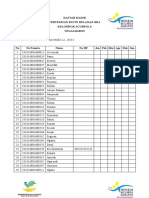 Absensi Pertemuan Kelompok