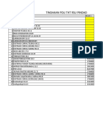 RATNA-THT INACBG PDF (1)